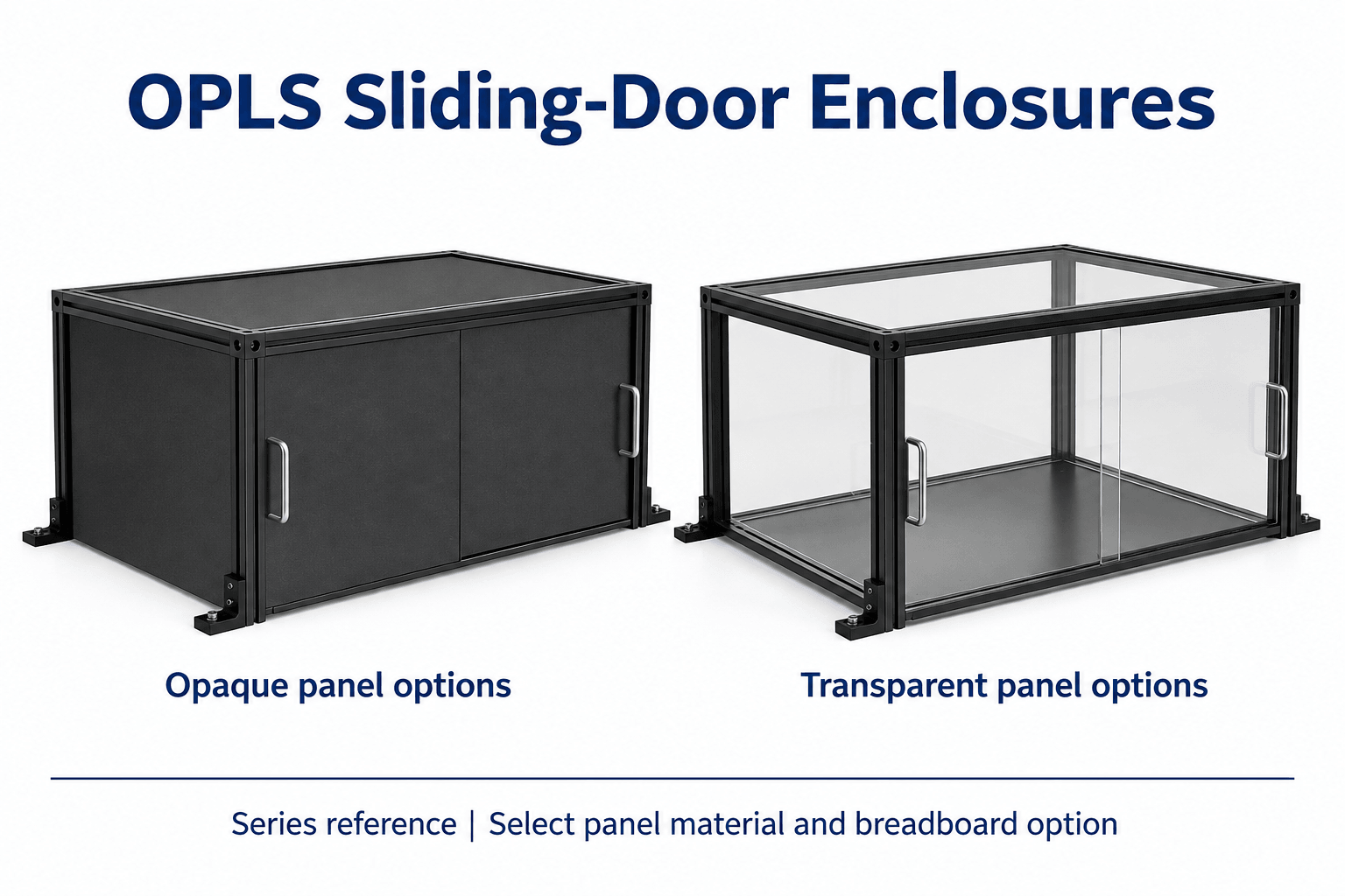 OPLS Sliding-Door Enclosures and Breadboard Configurations — English reference illustration