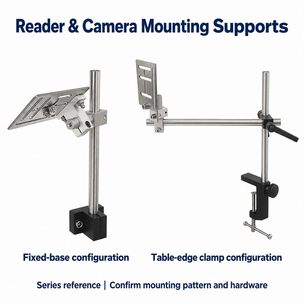 Reader, Camera and Lab Clamping Supports — English reference illustration