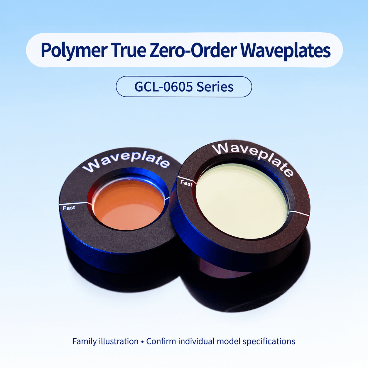 GCL-0605 Polymer True Zero-Order Waveplates — English reference illustration