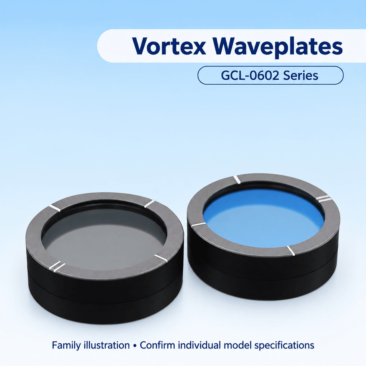 GCL-0602 Vortex Waveplates — English reference illustration