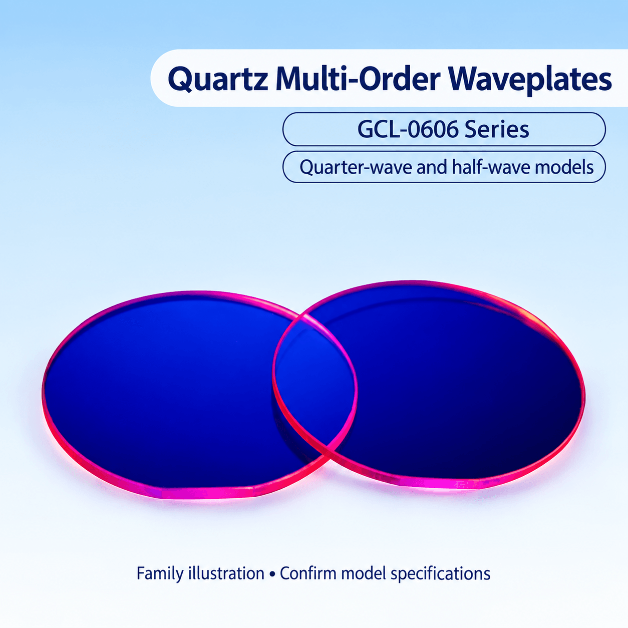 GCL-0606 Quartz Multi-Order Waveplates — φ12.7 Source Notation — English reference illustration