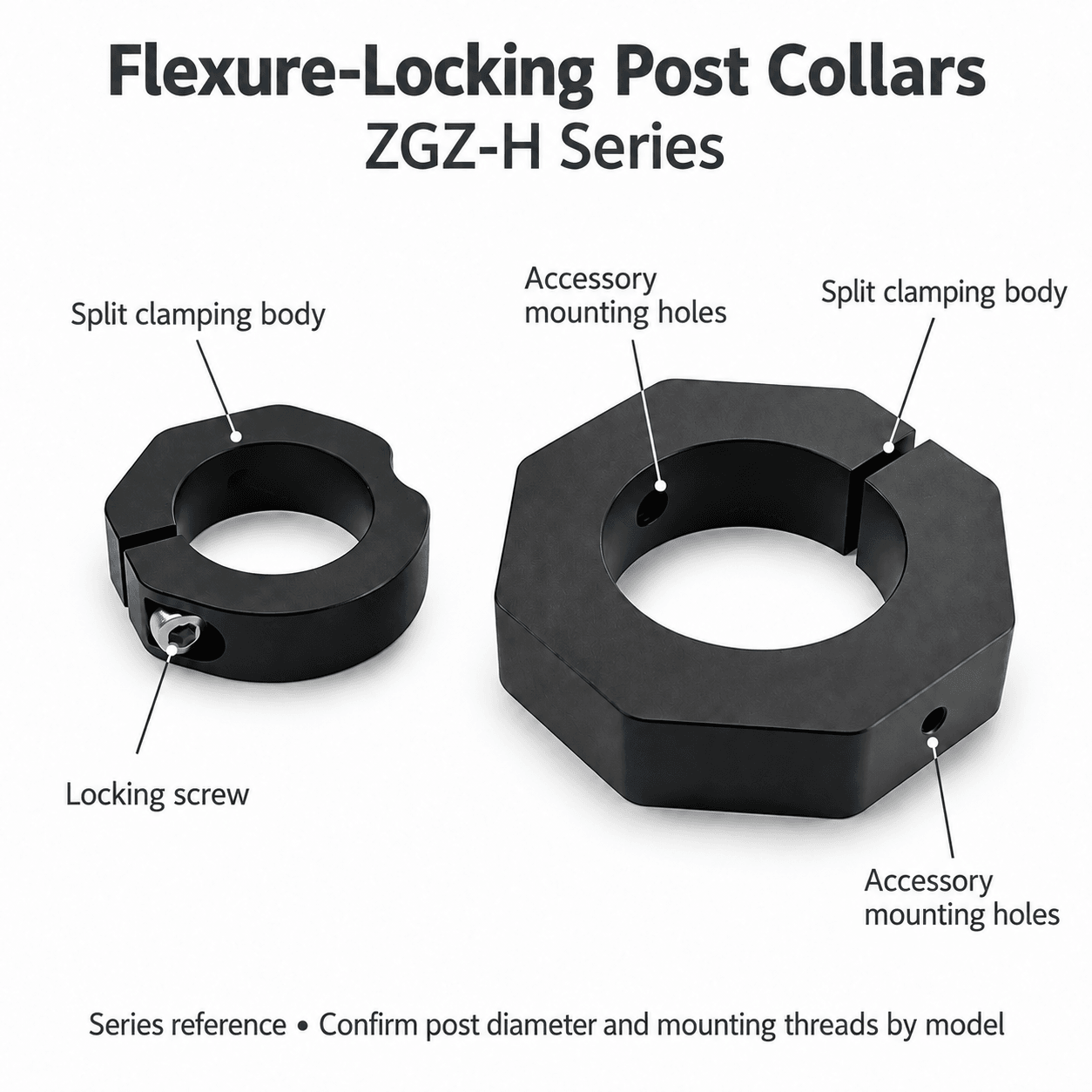 ZGZ-H Flexure-Locking Post Collars — English reference illustration
