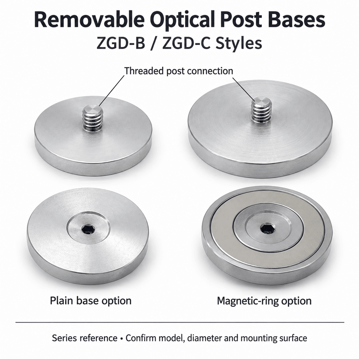 ZGD Removable Post Bases: Plain and Magnetic-Ring Styles — English reference illustration