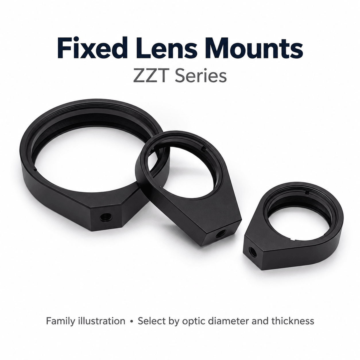 ZZT Fixed Lens Mounts — English reference illustration