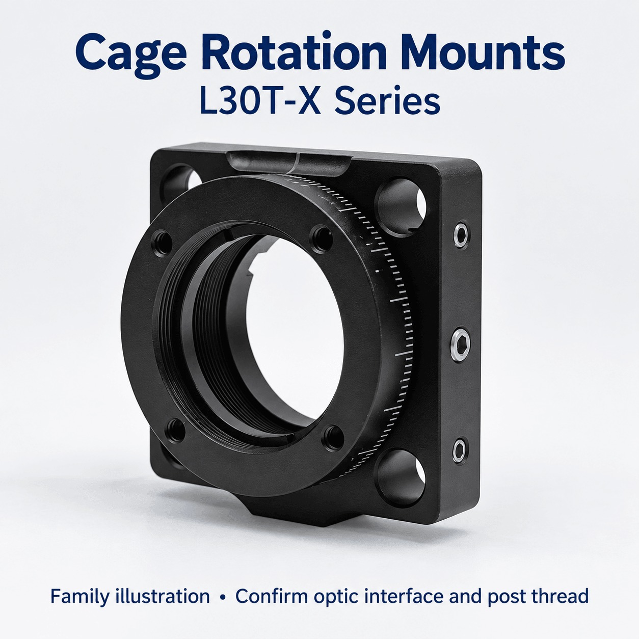 L30T-X Cage Rotation Mounts — English reference illustration