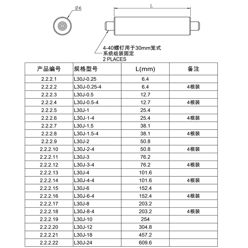 L30J 30 mm 笼式系统 Ø6 mm 装配杆来源图 2