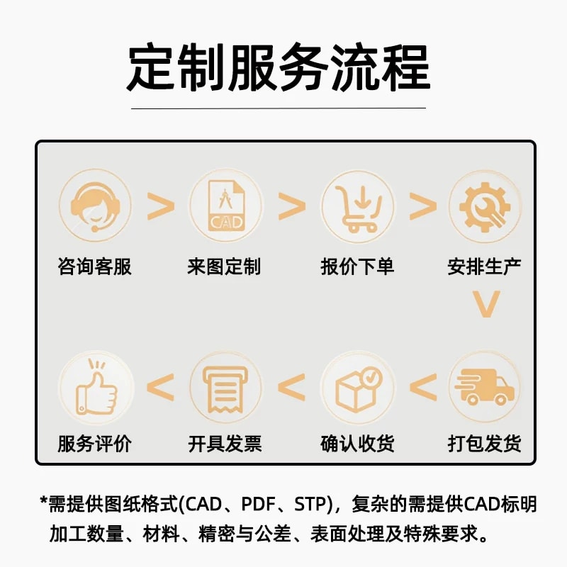 精密金属零部件定制加工服务来源图片 3