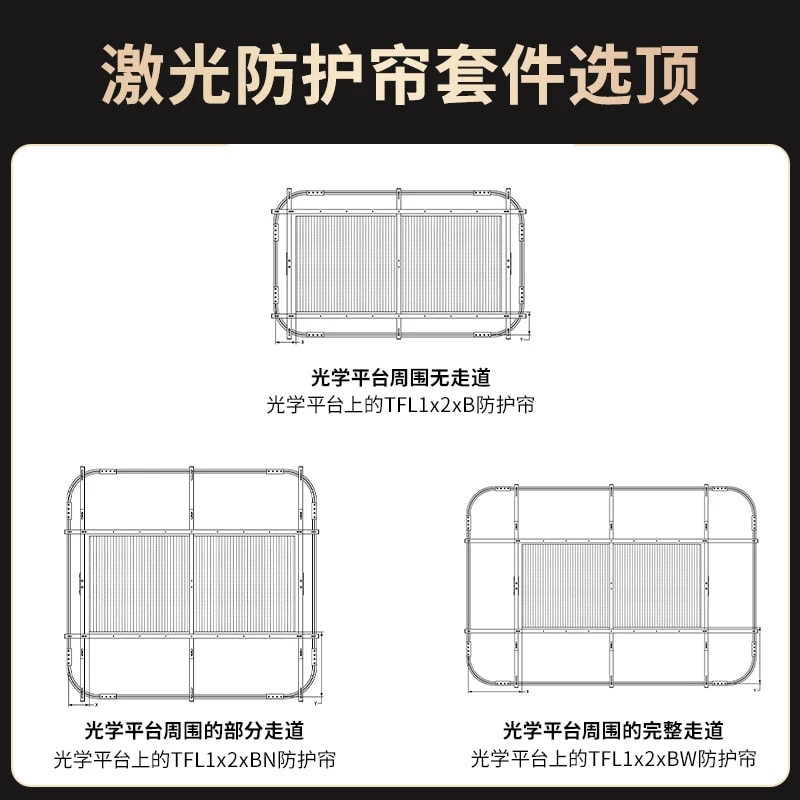1 m × 2 m 光学平台帘幕与顶轨围护套件来源图片 3