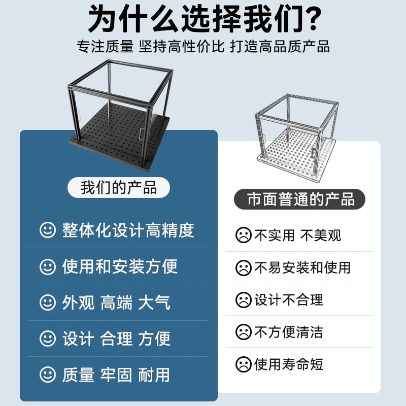 HYAX / HYAN 透明光学实验罩来源图片 3