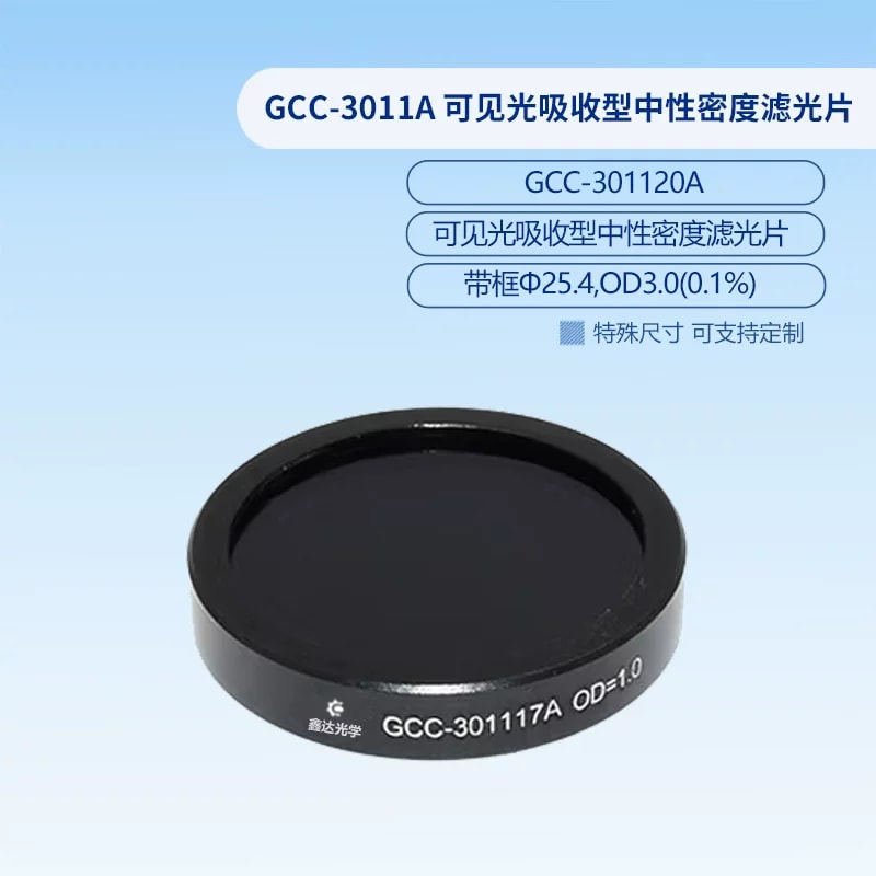 GCC-3011A 系列可见光吸收型中性密度滤光片来源图片 7