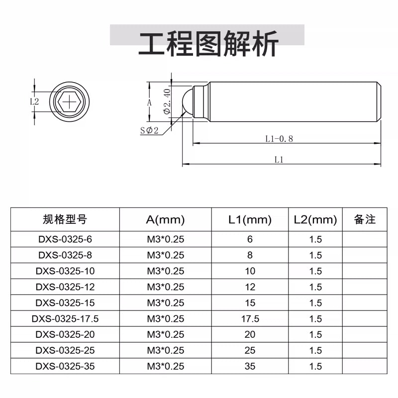 DXS 系列 M3 × 0.25 细牙调节螺钉来源图片 2