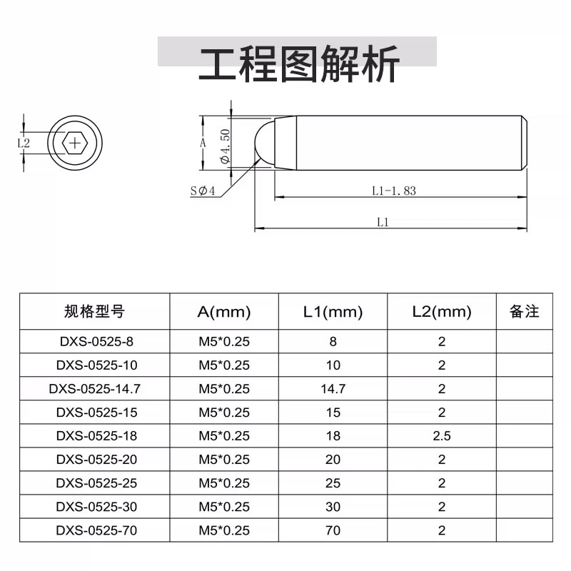 DXS 系列 M5 × 0.25 球头细牙调节螺钉来源图片 2