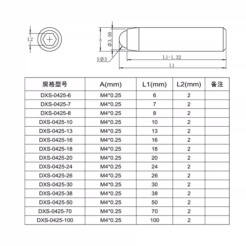 DXS 系列 M4 × 0.25 球头细牙调节螺钉来源图片 2