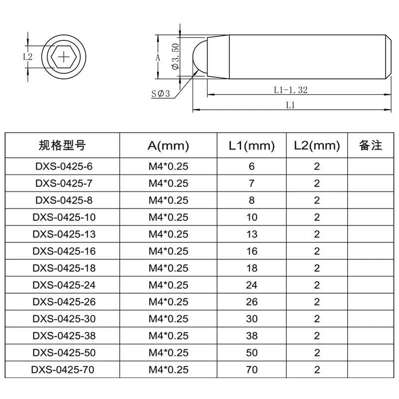 DXS 系列 M4 × 0.25 细牙调节螺钉来源图片 2