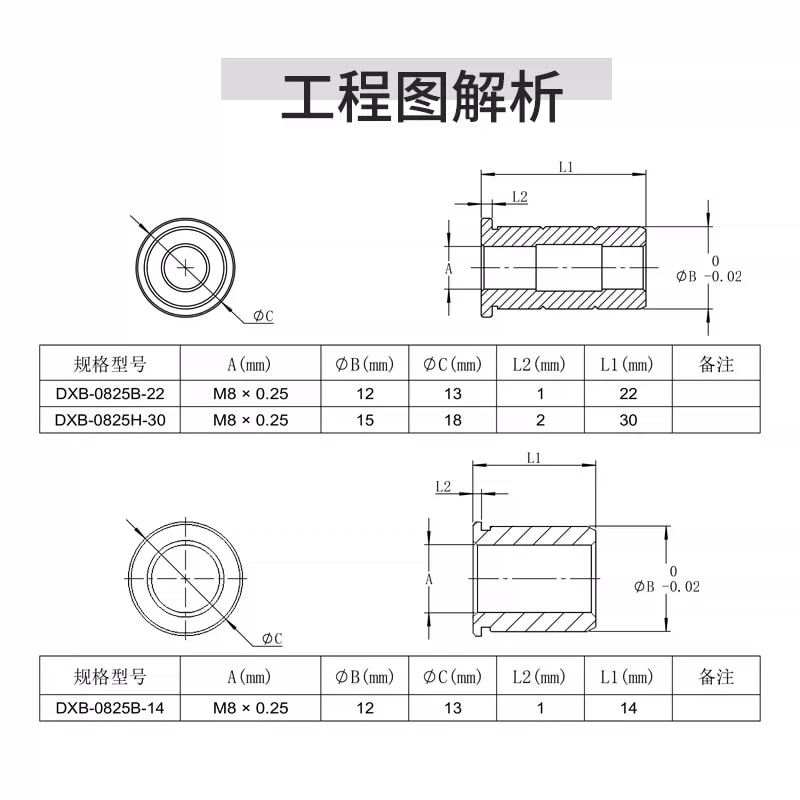 DXB 系列 M8 × 0.25 细牙螺纹衬套来源图片 2