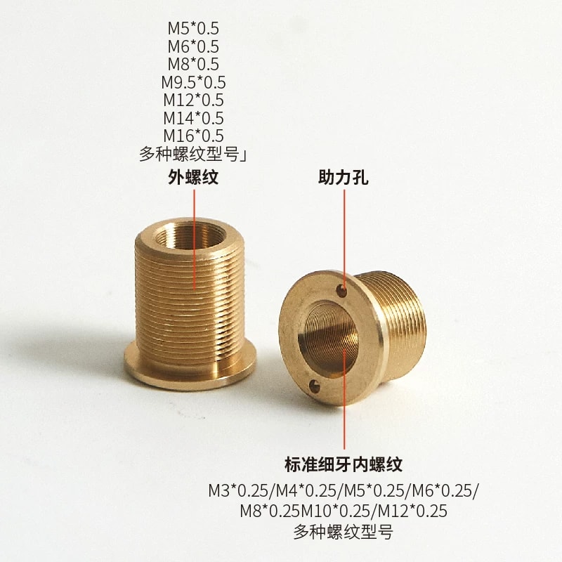 DXW 系列带外螺纹铜衬套来源图片 3