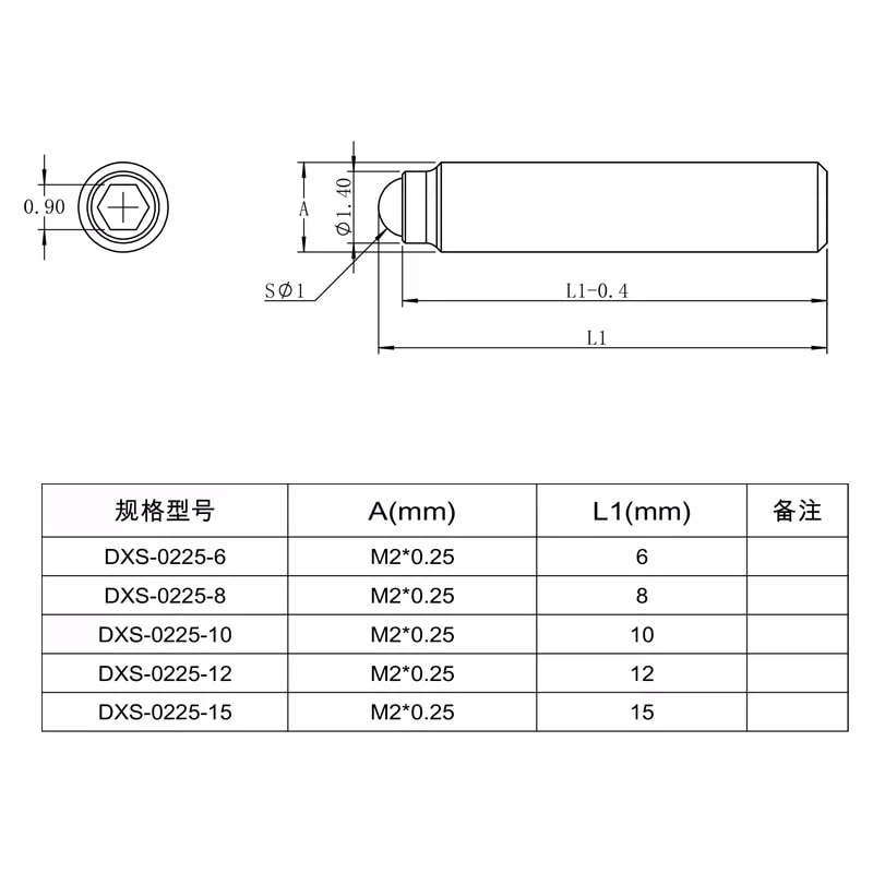 DXS 系列 M2 × 0.25 不锈钢细牙螺钉来源图片 2