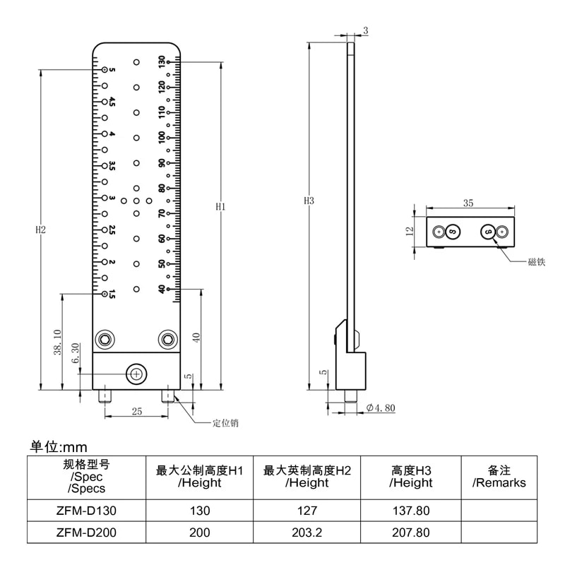 ZFM-D130 / ZFM-D200 磁吸式公英制光束高度尺来源图片 2