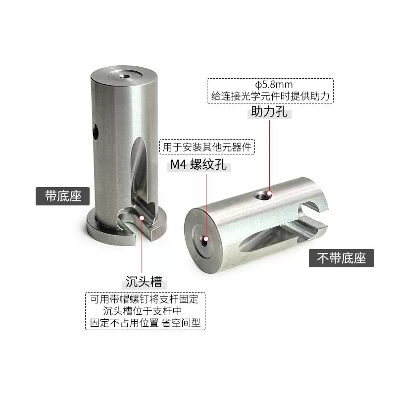 ZGA-W25 / ZGA-S25 Φ25 mm 省空间光学支杆来源图片 2