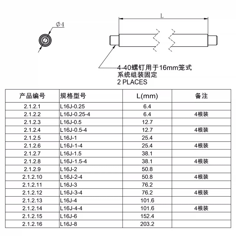 L16J 系列 Φ4 mm 英制不锈钢笼式接杆来源图片 2