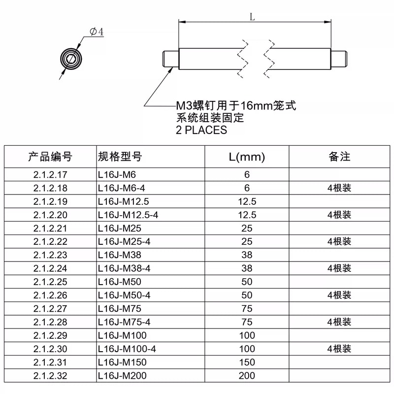 L16J-M 系列 Φ4 mm 公制不锈钢笼式接杆来源图片 2
