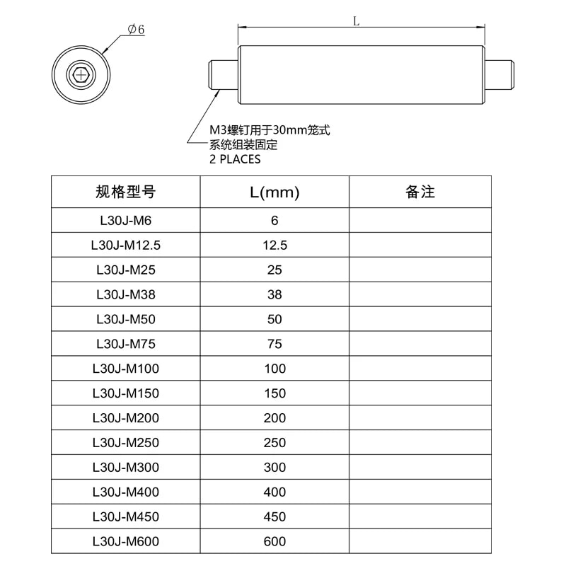L30J 系列 Φ6 mm 303 不锈钢笼式接杆来源图片 2