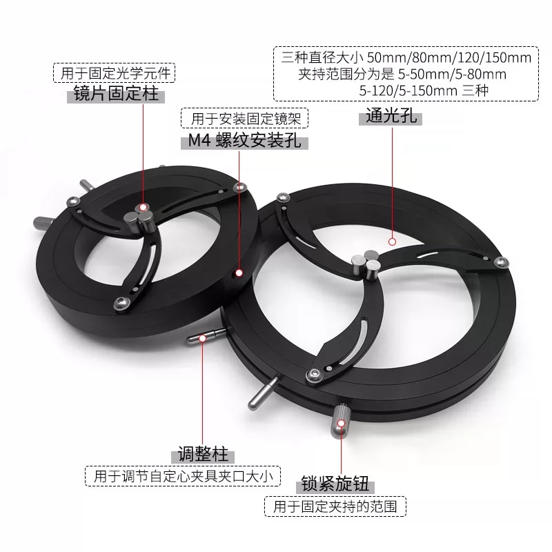 ZJX 系列自定心可调透镜夹持架来源图片 2
