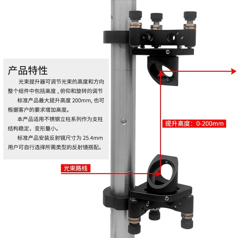 ZJT 系列光束提升架来源图片 2