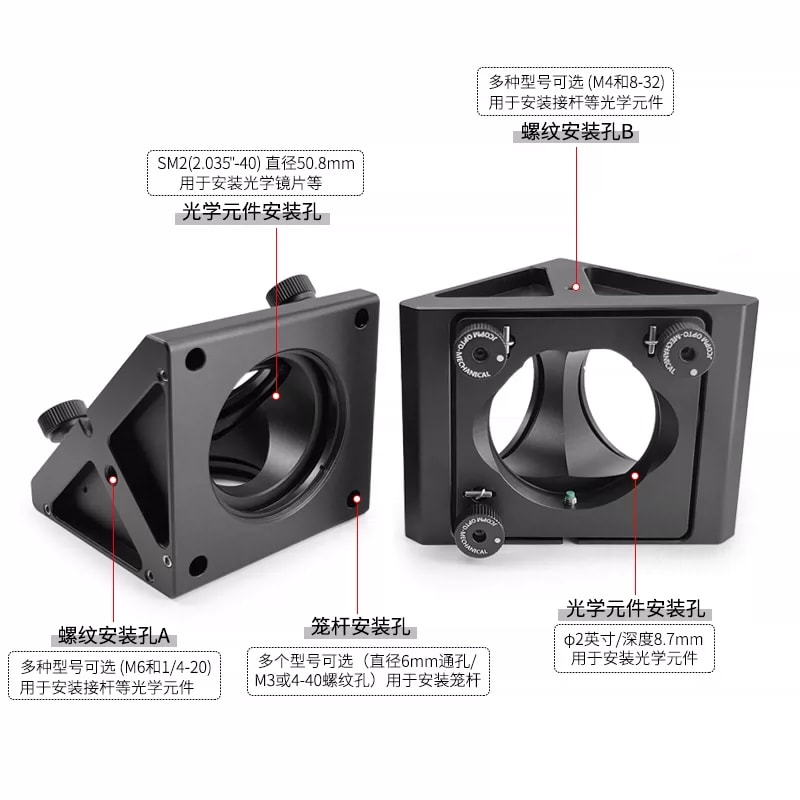 L60T 系列 60 mm 笼式直角反射镜安装座来源图片 2